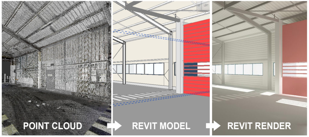 Point cloud drafting